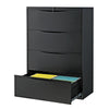 Interion® 36